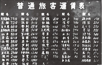 歴史写真館NO.93　新たな季節